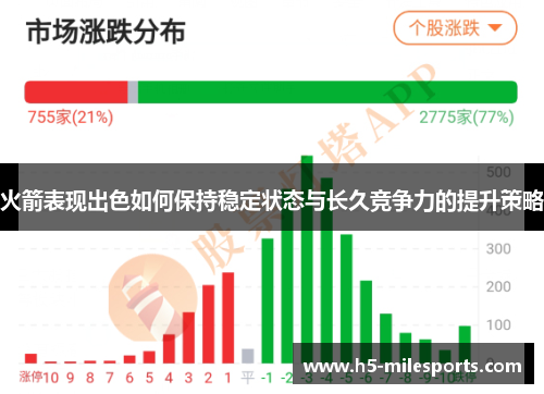 火箭表现出色如何保持稳定状态与长久竞争力的提升策略