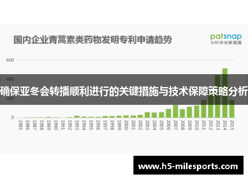 确保亚冬会转播顺利进行的关键措施与技术保障策略分析