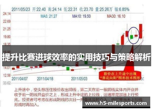 提升比赛进球效率的实用技巧与策略解析
