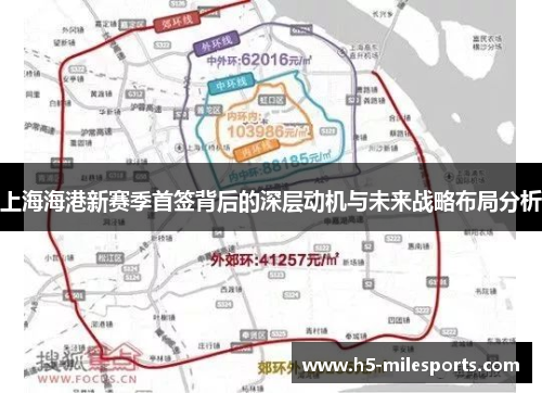上海海港新赛季首签背后的深层动机与未来战略布局分析