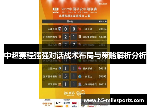 中超赛程强强对话战术布局与策略解析分析