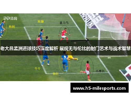 老大吕孟洲进球技巧深度解析 展现无与伦比的射门艺术与战术智慧