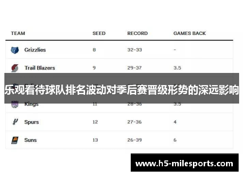乐观看待球队排名波动对季后赛晋级形势的深远影响