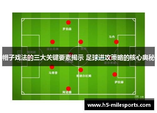 帽子戏法的三大关键要素揭示 足球进攻策略的核心奥秘