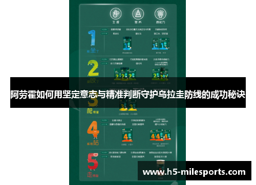 阿劳霍如何用坚定意志与精准判断守护乌拉圭防线的成功秘诀
